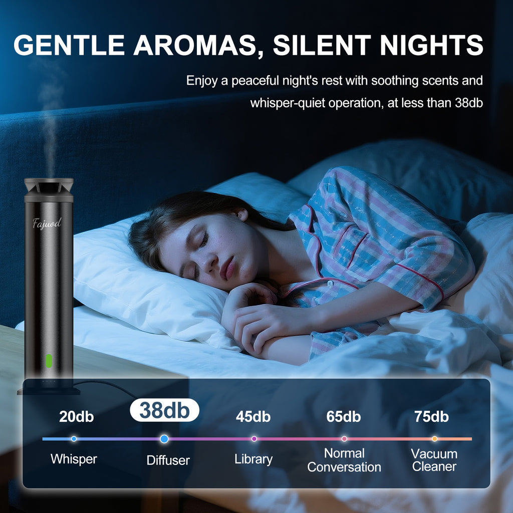 Air One, Waterless Essential Oil Diffuser